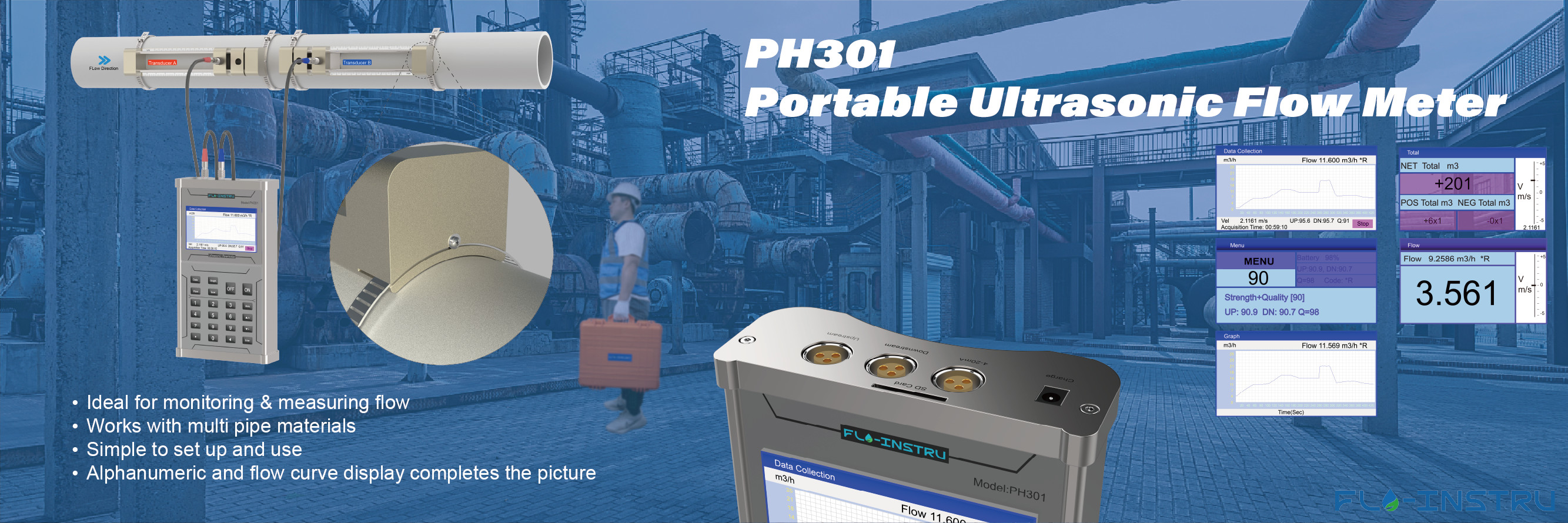 คุณภาพ เครื่องวัดกระแส ultrasonic โรงงาน