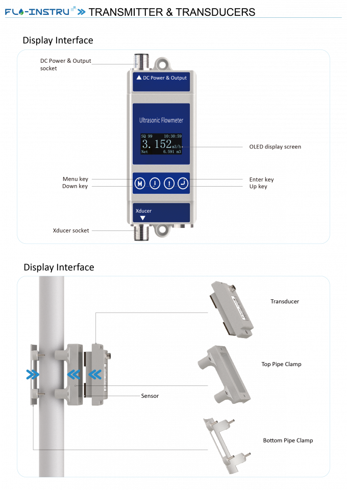 Tm602 Labell TM602 เครื่องวัดกระแสเสียงฉีดฉีด ไม่รบกวน ไม่มีการสูญเสียความดัน การ ...